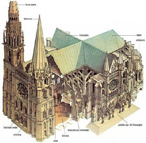 013bis - Catedral de Chartres